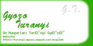 gyozo turanyi business card